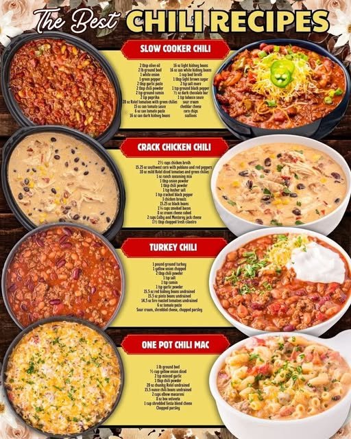 THE BEST CHILI RECIPES!!